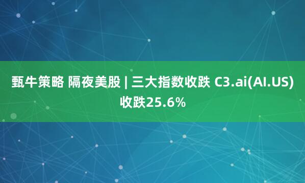 甄牛策略 隔夜美股 | 三大指数收跌 C3.ai(AI.US)收跌25.6%